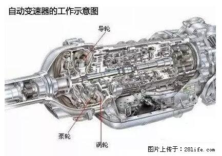 你知道怎么热车和取暖吗？ - 车友部落 - 漯河生活社区 - 漯河28生活网 luohe.28life.net