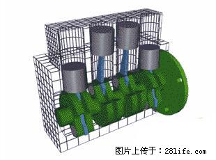 你知道怎么热车和取暖吗？ - 车友部落 - 漯河生活社区 - 漯河28生活网 luohe.28life.net