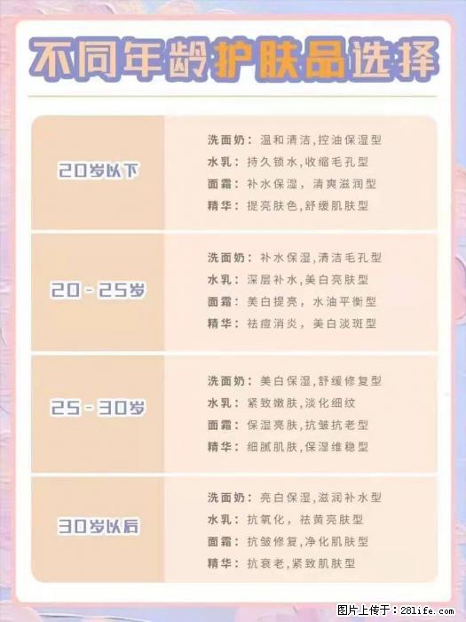 【姬存希】不同年龄，不同护肤的选择，你选对了吗？请爱惜自己！ - 生活日用品 - 居家生活 - 漯河分类信息 - 漯河28生活网 luohe.28life.net