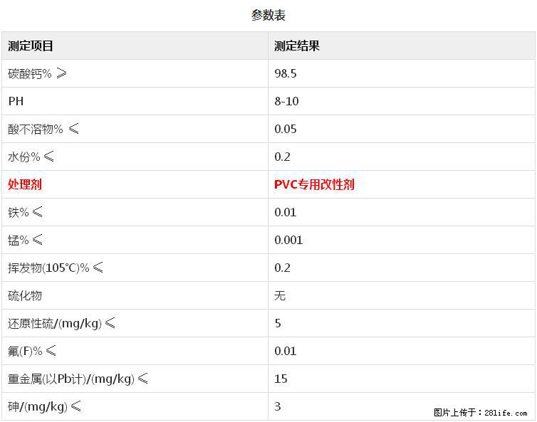 【桂林三鑫新型材料】PVC管材专用复合钙 超细改性碳酸钙 - 新手上路 - 漯河生活社区 - 漯河28生活网 luohe.28life.net