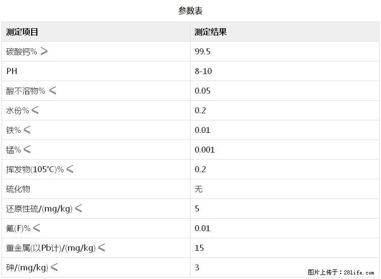 【桂林三鑫新型材料】600目重质碳酸钙 方解石粉重钙粉 - 灌水专区 - 漯河生活社区 - 漯河28生活网 luohe.28life.net