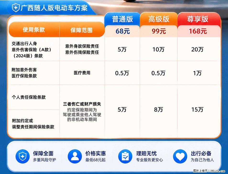 【骑行保障】安全骑行，保障随行！电动车专属保险上线啦！ - 漯河生活资讯 - 漯河28生活网 luohe.28life.net